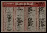 1958 Topps #341  Pirates Team Checklist<br />B58T 10 7210<br /><a class='button AddToCart' data-ajax='true' data-ajax-mode='replace' data-ajax-update='#cart-info' href='/AddToCart?itemId=7076844&quantity=1&type=0'>Add To Cart</a>