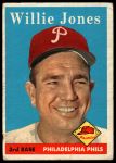 1958 Topps #181 Willie Jones<br />B58T 10 7241<br /><a class='button AddToCart' data-ajax='true' data-ajax-mode='replace' data-ajax-update='#cart-info' href='/AddToCart?itemId=7076876&quantity=1&type=0'>Add To Cart</a>