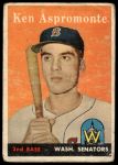 1958 Topps #405 Ken Aspromonte<br />B58T 10 7369<br /><a class='button AddToCart' data-ajax='true' data-ajax-mode='replace' data-ajax-update='#cart-info' href='/AddToCart?itemId=7077005&quantity=1&type=0'>Add To Cart</a>