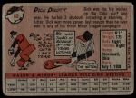 1958 Topps #80 Dick Drott<br />B58T 10 7406<br /><a class='button AddToCart' data-ajax='true' data-ajax-mode='replace' data-ajax-update='#cart-info' href='/AddToCart?itemId=7077042&quantity=1&type=0'>Add To Cart</a>