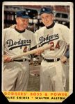 1958 Topps #314  -  Walter Alston / Duke Snider Dodgers' Boss & Power<br />B58T 10 7423<br /><a class='button AddToCart' data-ajax='true' data-ajax-mode='replace' data-ajax-update='#cart-info' href='/AddToCart?itemId=7077059&quantity=1&type=0'>Add To Cart</a>