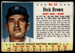 1963 Post Cereal #52 Dick Brown<br />B63P 00 4051<br /><a class='button AddToCart' data-ajax='true' data-ajax-mode='replace' data-ajax-update='#cart-info' href='/AddToCart?itemId=7077133&quantity=1&type=0'>Add To Cart</a>