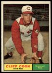 1961 Topps #399 Cliff Cook<br />B61T 15 2332<br /><a class='button AddToCart' data-ajax='true' data-ajax-mode='replace' data-ajax-update='#cart-info' href='/AddToCart?itemId=7077221&quantity=1&type=0'>Add To Cart</a>
