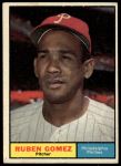 1961 Topps #377 Ruben Gomez<br />B61T 15 2355<br /><a class='button AddToCart' data-ajax='true' data-ajax-mode='replace' data-ajax-update='#cart-info' href='/AddToCart?itemId=7077244&quantity=1&type=0'>Add To Cart</a>