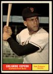 1961 Topps #435 Orlando Cepeda<br />B61T 15 2356<br /><a class='button AddToCart' data-ajax='true' data-ajax-mode='replace' data-ajax-update='#cart-info' href='/AddToCart?itemId=7077245&quantity=1&type=0'>Add To Cart</a>
