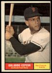 1961 Topps #435 Orlando Cepeda<br />B61T 15 2367<br /><a class='button AddToCart' data-ajax='true' data-ajax-mode='replace' data-ajax-update='#cart-info' href='/AddToCart?itemId=7077256&quantity=1&type=0'>Add To Cart</a>