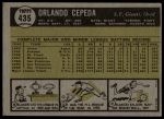 1961 Topps #435 Orlando Cepeda<br />B61T 15 2368<br /><a class='button AddToCart' data-ajax='true' data-ajax-mode='replace' data-ajax-update='#cart-info' href='/AddToCart?itemId=7077257&quantity=1&type=0'>Add To Cart</a>