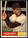 1961 Topps #435 Orlando Cepeda<br />B61T 15 2368<br /><a class='button AddToCart' data-ajax='true' data-ajax-mode='replace' data-ajax-update='#cart-info' href='/AddToCart?itemId=7077257&quantity=1&type=0'>Add To Cart</a>