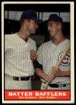 1961 Topps #393  -  Don Cardwell / Glen Hobbie Batter Bafflers<br />B61T 15 2383<br /><a class='button AddToCart' data-ajax='true' data-ajax-mode='replace' data-ajax-update='#cart-info' href='/AddToCart?itemId=7077272&quantity=1&type=0'>Add To Cart</a>