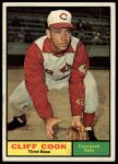 1961 Topps #399 Cliff Cook<br />B61T 15 2391<br /><a class='button AddToCart' data-ajax='true' data-ajax-mode='replace' data-ajax-update='#cart-info' href='/AddToCart?itemId=7077280&quantity=1&type=0'>Add To Cart</a>