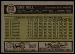 1961 Topps #215 Gus Bell<br />B61T 15 2392<br /><a class='button AddToCart' data-ajax='true' data-ajax-mode='replace' data-ajax-update='#cart-info' href='/AddToCart?itemId=7077281&quantity=1&type=0'>Add To Cart</a>