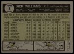 1961 Topps #8 Dick Williams<br />B61T 15 2402<br /><a class='button AddToCart' data-ajax='true' data-ajax-mode='replace' data-ajax-update='#cart-info' href='/AddToCart?itemId=7077291&quantity=1&type=0'>Add To Cart</a>