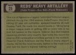 1961 Topps #25  -  Frank Robinson / Vada Pinson / Gus Bell Reds Heavy Artillery<br />B61T 15 2420<br /><a class='button AddToCart' data-ajax='true' data-ajax-mode='replace' data-ajax-update='#cart-info' href='/AddToCart?itemId=7077309&quantity=1&type=0'>Add To Cart</a>