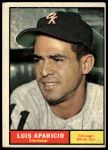 #440 Luis Aparicio 