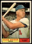 1961 Topps #443 Duke Snider<br />B61T 15 2438<br /><a class='button AddToCart' data-ajax='true' data-ajax-mode='replace' data-ajax-update='#cart-info' href='/AddToCart?itemId=7077327&quantity=1&type=0'>Add To Cart</a>