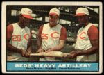 1961 Topps #25  -  Frank Robinson / Vada Pinson / Gus Bell Reds Heavy Artillery<br />B61T 15 2446<br /><a class='button AddToCart' data-ajax='true' data-ajax-mode='replace' data-ajax-update='#cart-info' href='/AddToCart?itemId=7077335&quantity=1&type=0'>Add To Cart</a>