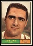 1961 Topps #233 Joey Jay<br />B61T 15 2449<br /><a class='button AddToCart' data-ajax='true' data-ajax-mode='replace' data-ajax-update='#cart-info' href='/AddToCart?itemId=7077338&quantity=1&type=0'>Add To Cart</a>