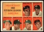 1961 Topps #48  -  Bud Daley / Art Ditmar / Chuck Estrada / Frank Lary / Milt Pappas / Jim Perry AL Pitching Leaders<br />B61T 15 2454<br /><a class='button AddToCart' data-ajax='true' data-ajax-mode='replace' data-ajax-update='#cart-info' href='/AddToCart?itemId=7077343&quantity=1&type=0'>Add To Cart</a>