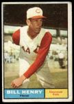 1961 Topps #66 Bill Henry<br />B61T 15 2466<br /><a class='button AddToCart' data-ajax='true' data-ajax-mode='replace' data-ajax-update='#cart-info' href='/AddToCart?itemId=7077355&quantity=1&type=0'>Add To Cart</a>