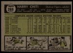 1961 Topps #269 Harry Chiti<br />B61T 15 2469<br /><a class='button AddToCart' data-ajax='true' data-ajax-mode='replace' data-ajax-update='#cart-info' href='/AddToCart?itemId=7077358&quantity=1&type=0'>Add To Cart</a>