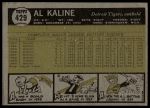 1961 Topps #429 Al Kaline<br />B61T 15 2479<br /><a class='button AddToCart' data-ajax='true' data-ajax-mode='replace' data-ajax-update='#cart-info' href='/AddToCart?itemId=7077368&quantity=1&type=0'>Add To Cart</a>