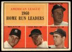 1961 Topps #44  -  Mickey Mantle / Roger Maris / Rocky Colavito / Jim Lemon AL HR Leaders<br />B61T 15 2480<br /><a class='button AddToCart' data-ajax='true' data-ajax-mode='replace' data-ajax-update='#cart-info' href='/AddToCart?itemId=7077369&quantity=1&type=0'>Add To Cart</a>