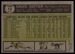 1961 Topps #13 Chuck Cottier<br />B61T 15 2491<br /><a class='button AddToCart' data-ajax='true' data-ajax-mode='replace' data-ajax-update='#cart-info' href='/AddToCart?itemId=7077380&quantity=1&type=0'>Add To Cart</a>