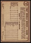1968 O-Pee-Chee #157  -  Bob Gibson / Tim McCarver / Orlando Cepeda / Bobby Tolan World Series - Game #7 - St. Louis Wins It!<br />B68O 02 4704<br /><a class='button AddToCart' data-ajax='true' data-ajax-mode='replace' data-ajax-update='#cart-info' href='/AddToCart?itemId=7077404&quantity=1&type=0'>Add To Cart</a>