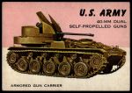 #62 40-mm M2 Dual Self-Propelled Guns  