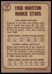 1968 O-Pee-Chee #128  -  Tom Dukes / Alonzo Harris Astros Rookies<br />B68O 02 4707<br /><a class='button AddToCart' data-ajax='true' data-ajax-mode='replace' data-ajax-update='#cart-info' href='/AddToCart?itemId=7077410&quantity=1&type=0'>Add To Cart</a>