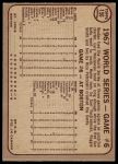 1968 O-Pee-Chee #156  -  Rico Petrocelli / Tim McCarver World Series - Game #6 - Petrocelli Socks Two Homers<br />B68O 02 4713<br /><a class='button AddToCart' data-ajax='true' data-ajax-mode='replace' data-ajax-update='#cart-info' href='/AddToCart?itemId=7077422&quantity=1&type=0'>Add To Cart</a>