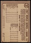 1968 O-Pee-Chee #152  -  Carl Yastrzemski 1967 World Series - Game #2 - Yaz Smashes Two Homers<br />B68O 02 4807<br /><a class='button AddToCart' data-ajax='true' data-ajax-mode='replace' data-ajax-update='#cart-info' href='/AddToCart?itemId=7077572&quantity=1&type=0'>Add To Cart</a>