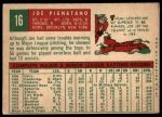 1959 Topps #16 Joe Pignatano<br />B59T 15 1179<br /><a class='button AddToCart' data-ajax='true' data-ajax-mode='replace' data-ajax-update='#cart-info' href='/AddToCart?itemId=7077610&quantity=1&type=0'>Add To Cart</a>
