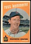 1959 Topps #191 Russ Kemmerer<br />B59T 15 1186<br /><a class='button AddToCart' data-ajax='true' data-ajax-mode='replace' data-ajax-update='#cart-info' href='/AddToCart?itemId=7077617&quantity=1&type=0'>Add To Cart</a>