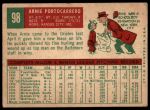 1959 Topps #98 Arnie Portocarrero<br />B59T 15 1192<br /><a class='button AddToCart' data-ajax='true' data-ajax-mode='replace' data-ajax-update='#cart-info' href='/AddToCart?itemId=7077625&quantity=1&type=0'>Add To Cart</a>