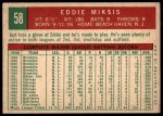 1959 Topps #58 Eddie Miksis<br />B59T 15 1203<br /><a class='button AddToCart' data-ajax='true' data-ajax-mode='replace' data-ajax-update='#cart-info' href='/AddToCart?itemId=7077636&quantity=1&type=0'>Add To Cart</a>