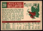 1959 Topps #250 Billy O'Dell<br />B59T 15 1206<br /><a class='button AddToCart' data-ajax='true' data-ajax-mode='replace' data-ajax-update='#cart-info' href='/AddToCart?itemId=7077641&quantity=1&type=0'>Add To Cart</a>
