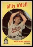 1959 Topps #250 Billy O'Dell<br />B59T 15 1206<br /><a class='button AddToCart' data-ajax='true' data-ajax-mode='replace' data-ajax-update='#cart-info' href='/AddToCart?itemId=7077641&quantity=1&type=0'>Add To Cart</a>