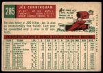 1959 Topps #285 Joe Cunningham<br />B59T 15 1207<br /><a class='button AddToCart' data-ajax='true' data-ajax-mode='replace' data-ajax-update='#cart-info' href='/AddToCart?itemId=7077643&quantity=1&type=0'>Add To Cart</a>