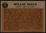 1962 Topps #395  -  Willie Mays All-Star<br />ST01 06 8624<br /><a class='button AddToCart' data-ajax='true' data-ajax-mode='replace' data-ajax-update='#cart-info' href='/AddToCart?itemId=7077685&quantity=1&type=0'>Add To Cart</a>