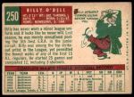 1959 Topps #250 Billy O'Dell<br />B59T 15 1237<br /><a class='button AddToCart' data-ajax='true' data-ajax-mode='replace' data-ajax-update='#cart-info' href='/AddToCart?itemId=7077697&quantity=1&type=0'>Add To Cart</a>