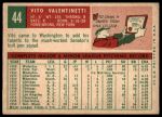 1959 Topps #44 Vito Valentinetti<br />B59T 15 1249<br /><a class='button AddToCart' data-ajax='true' data-ajax-mode='replace' data-ajax-update='#cart-info' href='/AddToCart?itemId=7077717&quantity=1&type=0'>Add To Cart</a>