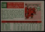 1959 Topps #330 Gus Triandos<br />B59T 15 1264<br /><a class='button AddToCart' data-ajax='true' data-ajax-mode='replace' data-ajax-update='#cart-info' href='/AddToCart?itemId=7077742&quantity=1&type=0'>Add To Cart</a>