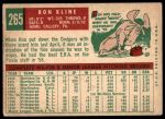 1959 Topps #265 Ron Kline<br />B59T 15 1316<br /><a class='button AddToCart' data-ajax='true' data-ajax-mode='replace' data-ajax-update='#cart-info' href='/AddToCart?itemId=7077795&quantity=1&type=0'>Add To Cart</a>