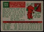 1959 Topps #123 Don Dillard<br />B59T 15 1337<br /><a class='button AddToCart' data-ajax='true' data-ajax-mode='replace' data-ajax-update='#cart-info' href='/AddToCart?itemId=7077816&quantity=1&type=0'>Add To Cart</a>