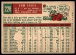 1959 Topps #228 Don Gross<br />B59T 15 1344<br /><a class='button AddToCart' data-ajax='true' data-ajax-mode='replace' data-ajax-update='#cart-info' href='/AddToCart?itemId=7077823&quantity=1&type=0'>Add To Cart</a>
