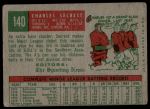 1959 Topps #140 Charlie Secrest<br />B59T 15 1444<br /><a class='button AddToCart' data-ajax='true' data-ajax-mode='replace' data-ajax-update='#cart-info' href='/AddToCart?itemId=7077923&quantity=1&type=0'>Add To Cart</a>
