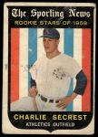 1959 Topps #140 Charlie Secrest<br />B59T 15 1444<br /><a class='button AddToCart' data-ajax='true' data-ajax-mode='replace' data-ajax-update='#cart-info' href='/AddToCart?itemId=7077923&quantity=1&type=0'>Add To Cart</a>