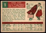 1959 Topps #9 Paul Giel<br />B59T 15 1451<br /><a class='button AddToCart' data-ajax='true' data-ajax-mode='replace' data-ajax-update='#cart-info' href='/AddToCart?itemId=7077930&quantity=1&type=0'>Add To Cart</a>