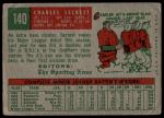 1959 Topps #140 Charlie Secrest<br />B59T 15 1452<br /><a class='button AddToCart' data-ajax='true' data-ajax-mode='replace' data-ajax-update='#cart-info' href='/AddToCart?itemId=7077931&quantity=1&type=0'>Add To Cart</a>